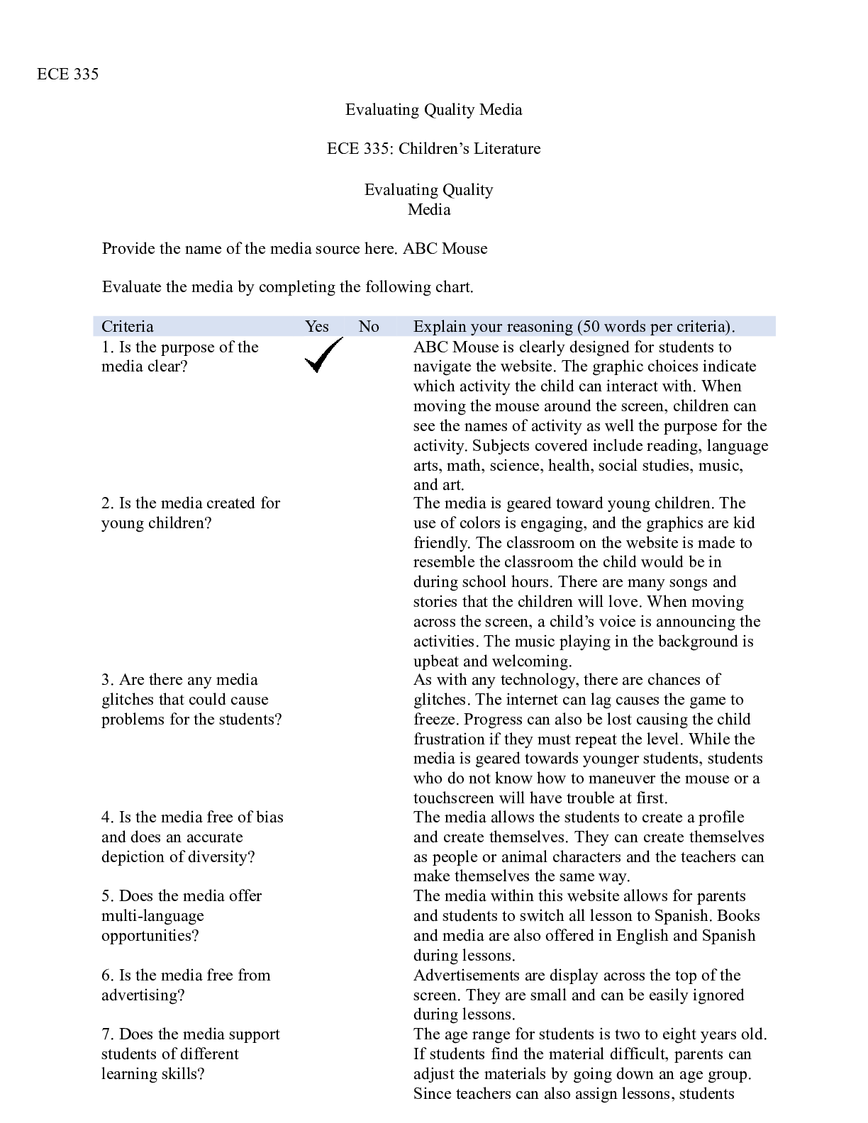 Evaluating Quality Media Assignment Template.docx ECE 335 Evaluating ...