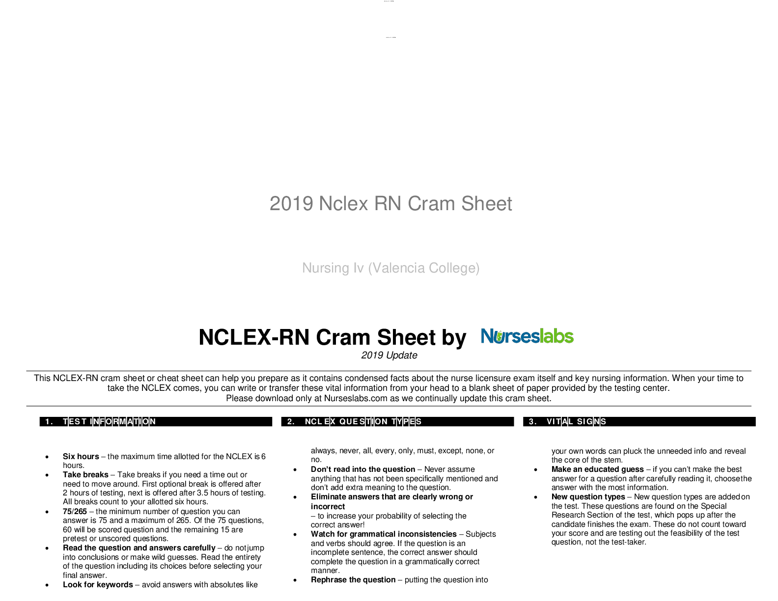 Preview image for 2019 Nclex RN Cram Sheet