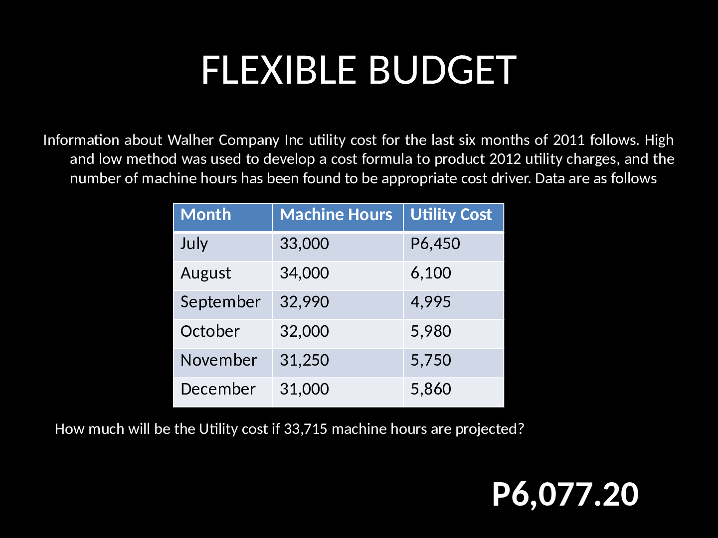 Preview image for Saint Marys College of California123390213769-Capital-Budgeting-pptx.pptx