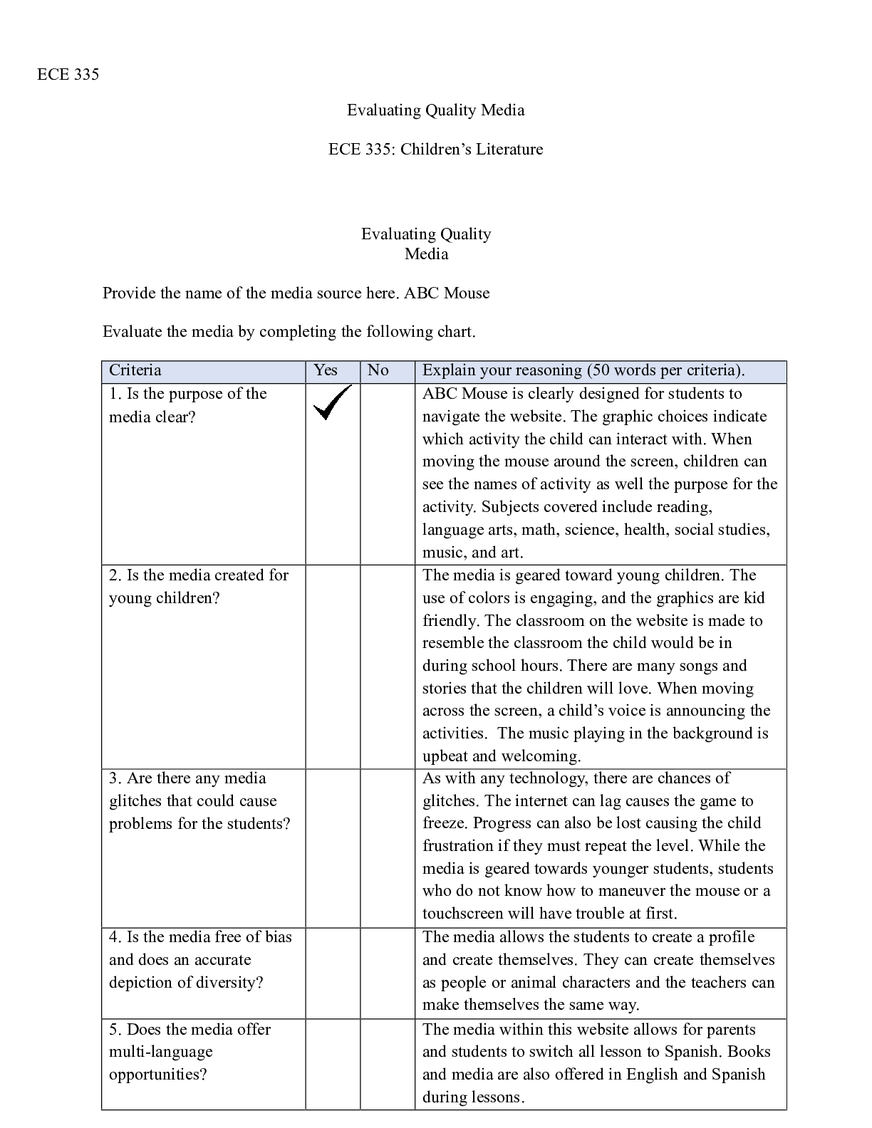 Evaluating Quality Media Assignment Template.pdf | ScholarFriends