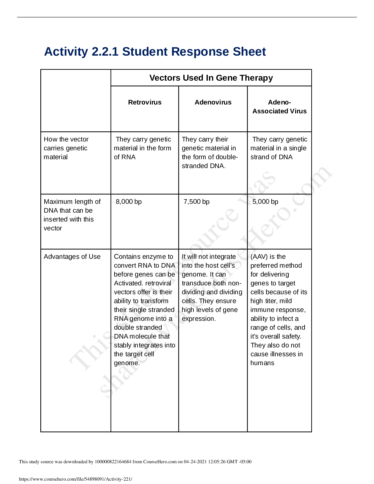 Preview image for Activity 2.2.1 Student Response Sheet..-BIOLOGY MISCActivity 2.2.1,100% score