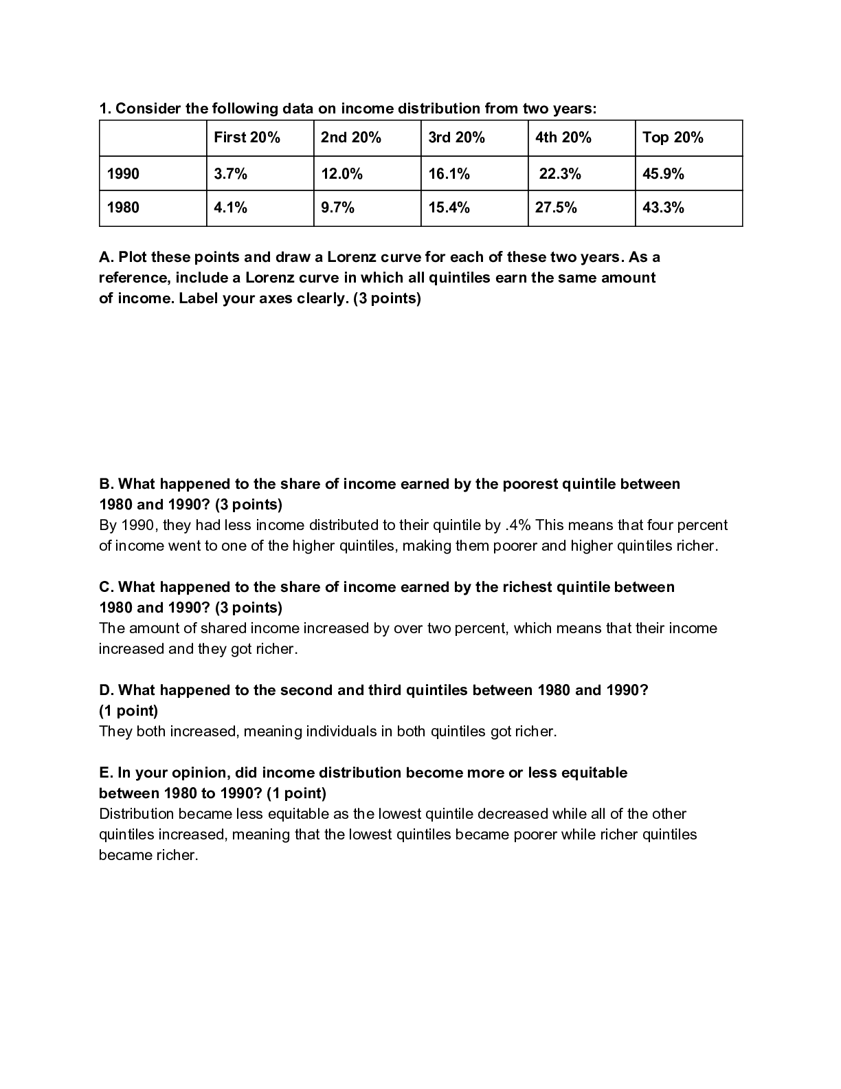Preview of Saydel High School - ECON 101Apply Concepts of Taxes and Income Distribution