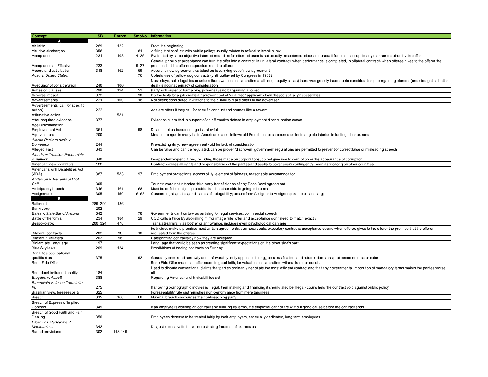 document-preview