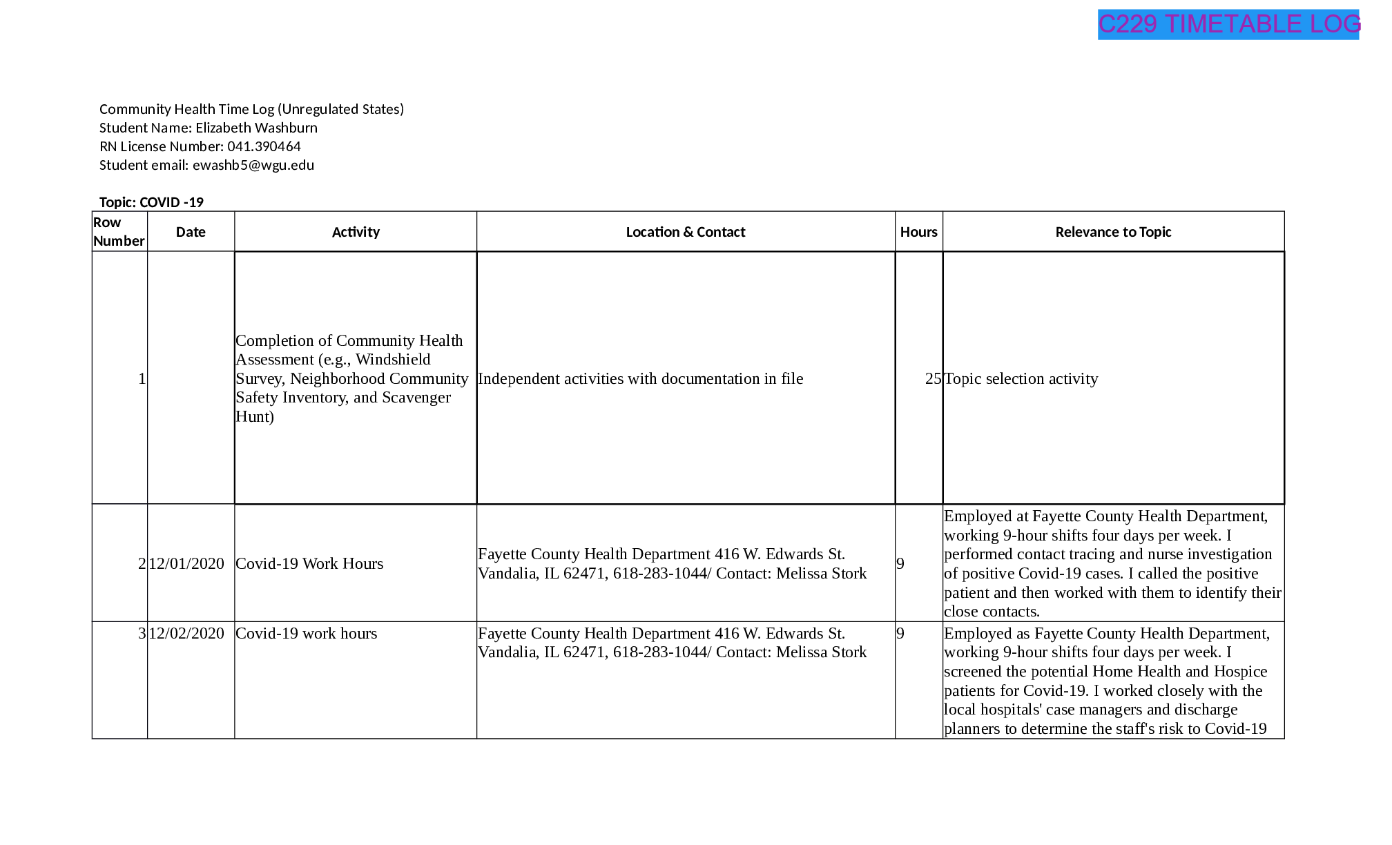 Preview image for C229 TIMETABLE LOG