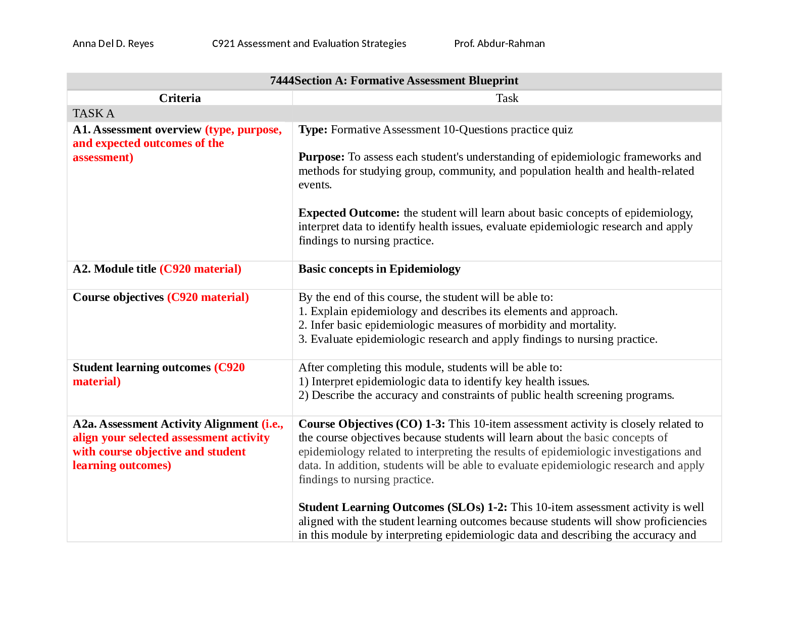 Preview of C921 Assessment and Evaluation Template for Submission with revision-2022