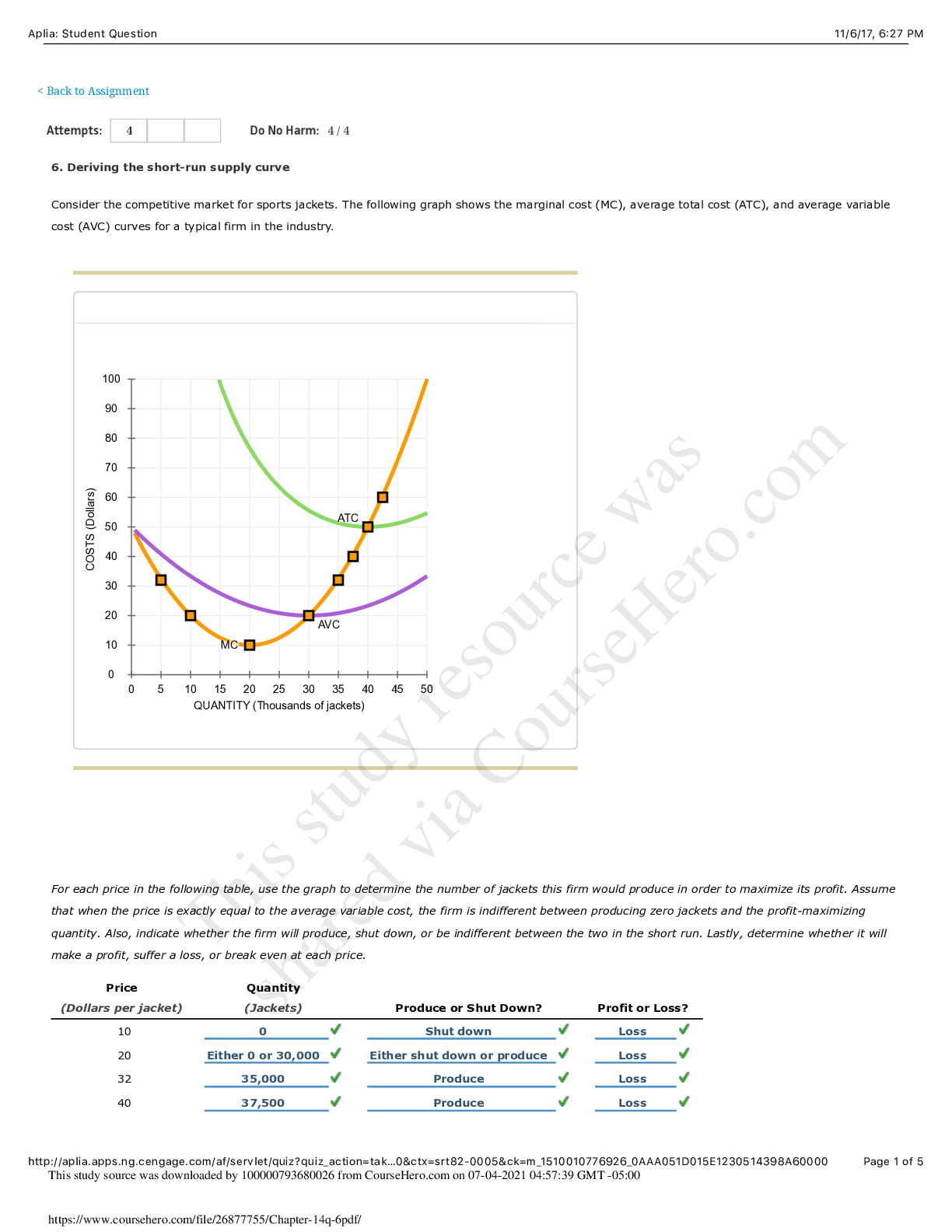 Preview of Cornell University ECON 1110Chapter 14 q 6-Deriving the short-run supply curve