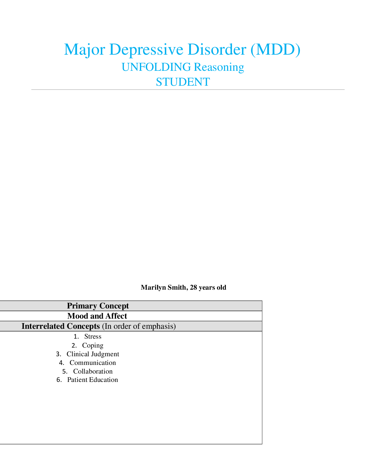 Preview image for Clinical week 2 MDD case study/ Major Depressive Disorder (MDD) UNFOLDING Reasoning (completed) latest 2021 * Marilyn Smith, 28 years old*