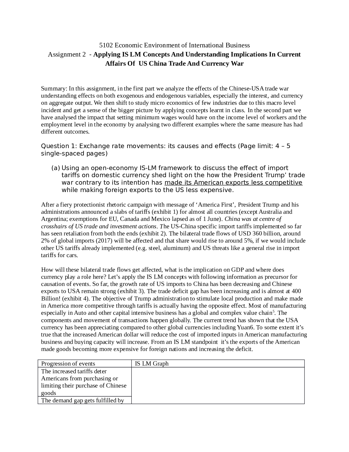 Preview image for Economic_Environment_of_International_Business__Final_Assignment_2.