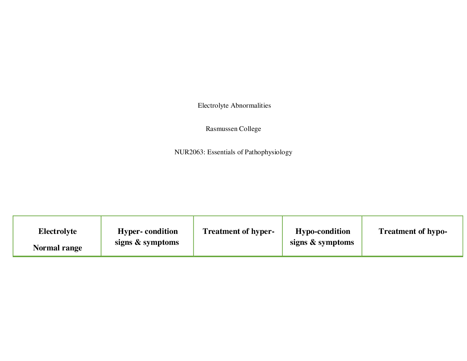 Preview image for NUR 2063 Essentials Of Pathophysiology (Electrolyte Abnormalities)