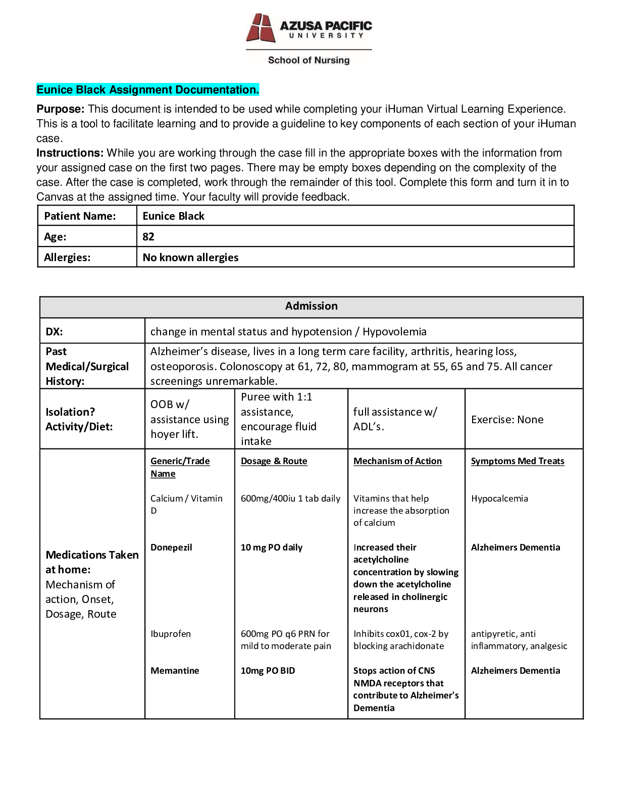 Preview image for (solved, Graded A) Eunice Black Assignement Documentation. / Patient Name: Eunice Black Age: 82 Allergies: No known allergies