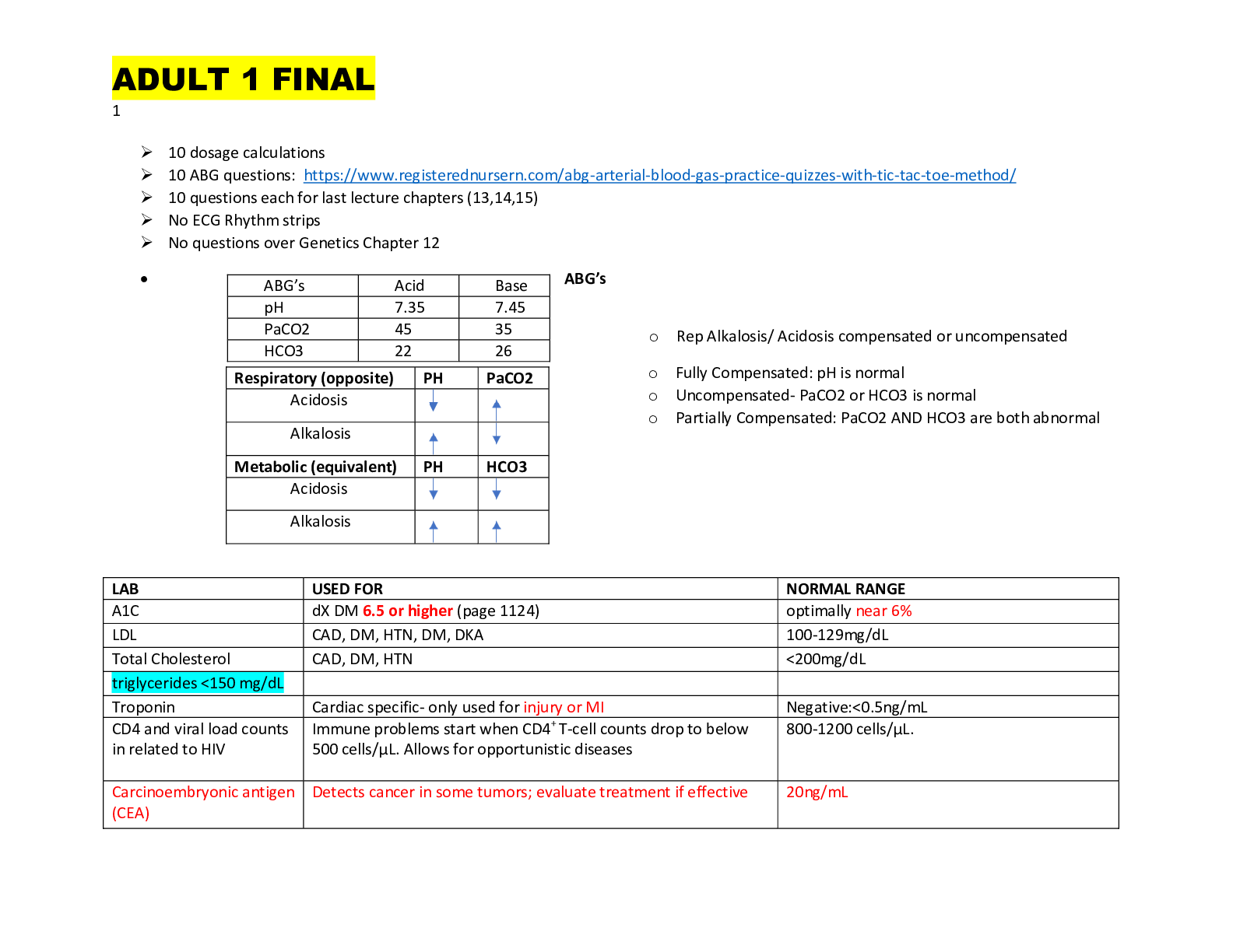 Preview image for NSG 3037 - Adult 1 Final Exam Study Guide.