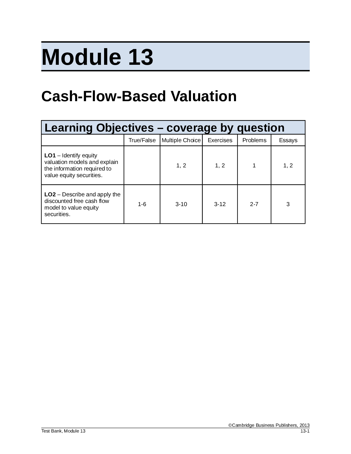 Preview image for MGMT 120AFSA3e  Module 13 Cash-Flow-Based Valuation
