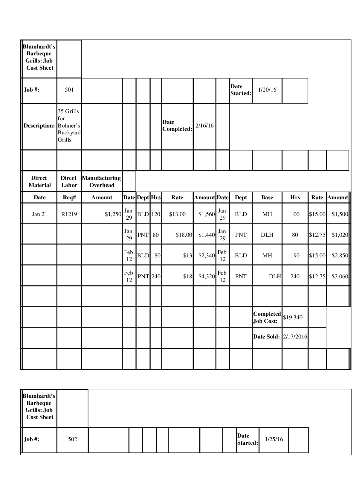 Preview image of Blumhardt’s Barbeque Grills builds customized barbeque grills document