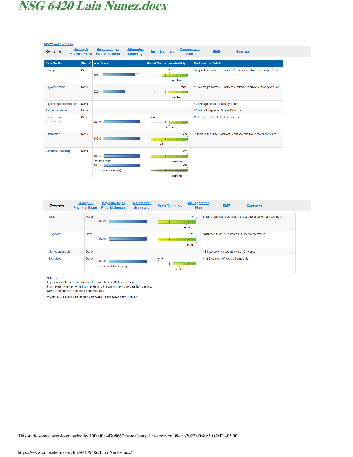 Preview image for NSG 6420 Laia Nunez.docx