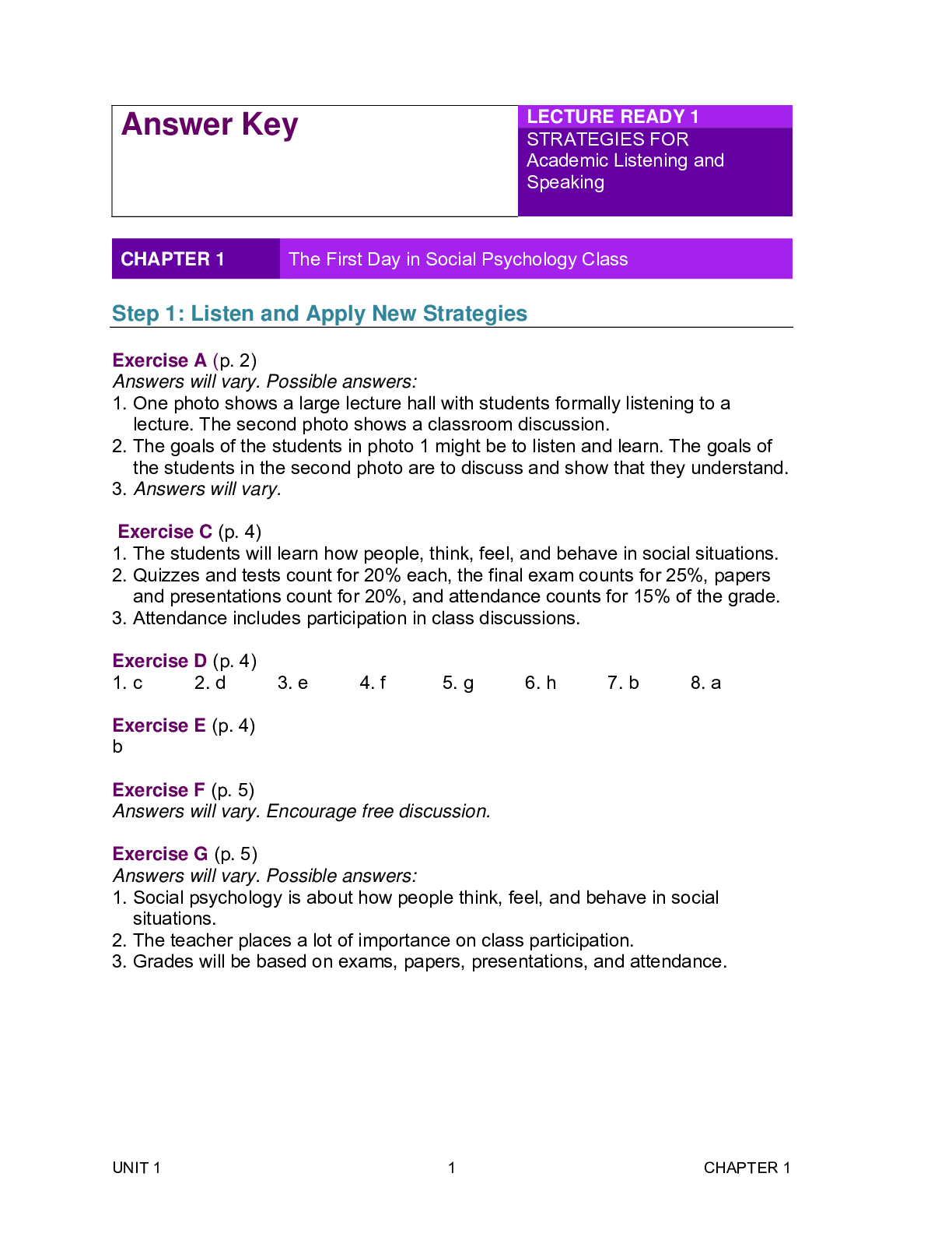 Preview image for BUSINESS MMPA 507 Lecture_Ready_1_Answer_Key 2021-A Complete Guide