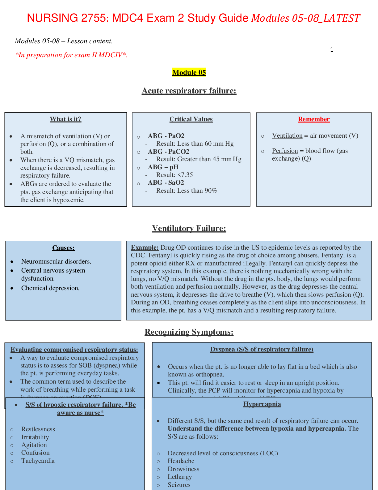 Preview image for NURSING 2755: MDC4 Exam 2 Study Guide Modules 05-08_LATEST,100% CORRECT