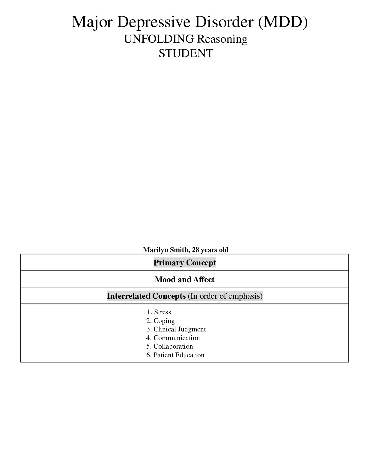 Preview image for Major Depressive Disorder (MDD) UNFOLDING Reasoning STUDENT