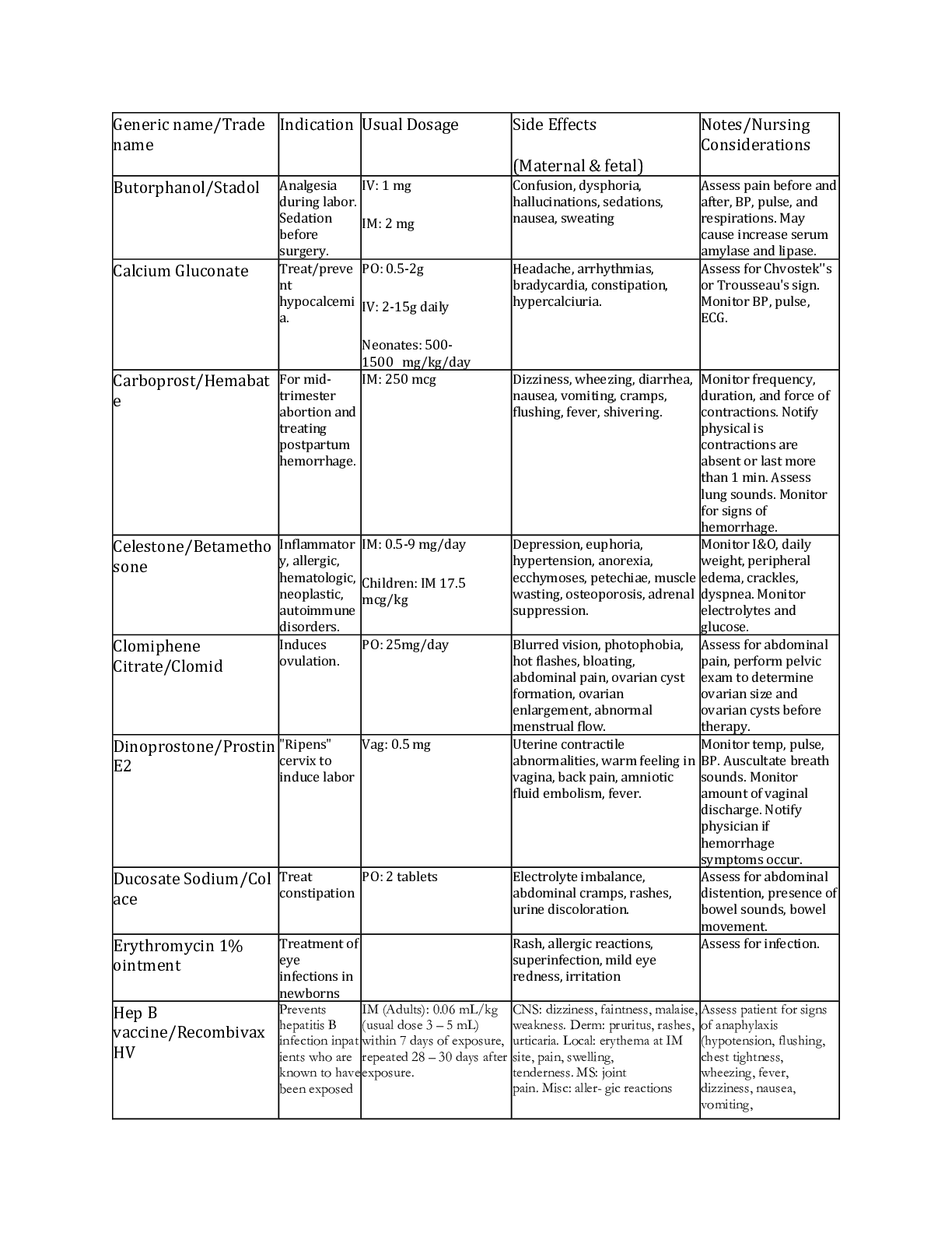 Preview image of NUR 2633 / NUR2633 Maternal_OB_med_flash_card 100% study guide document