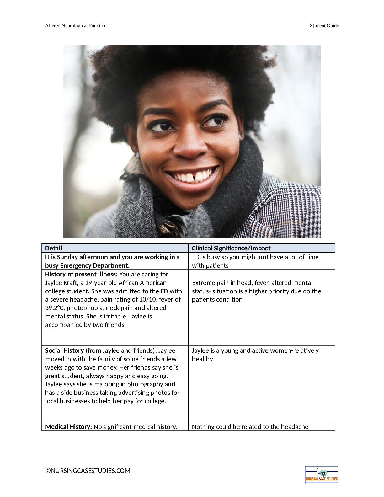 Preview image of ANATOMY 003 Meningitis-Altered-Neurological--Student-Case study document