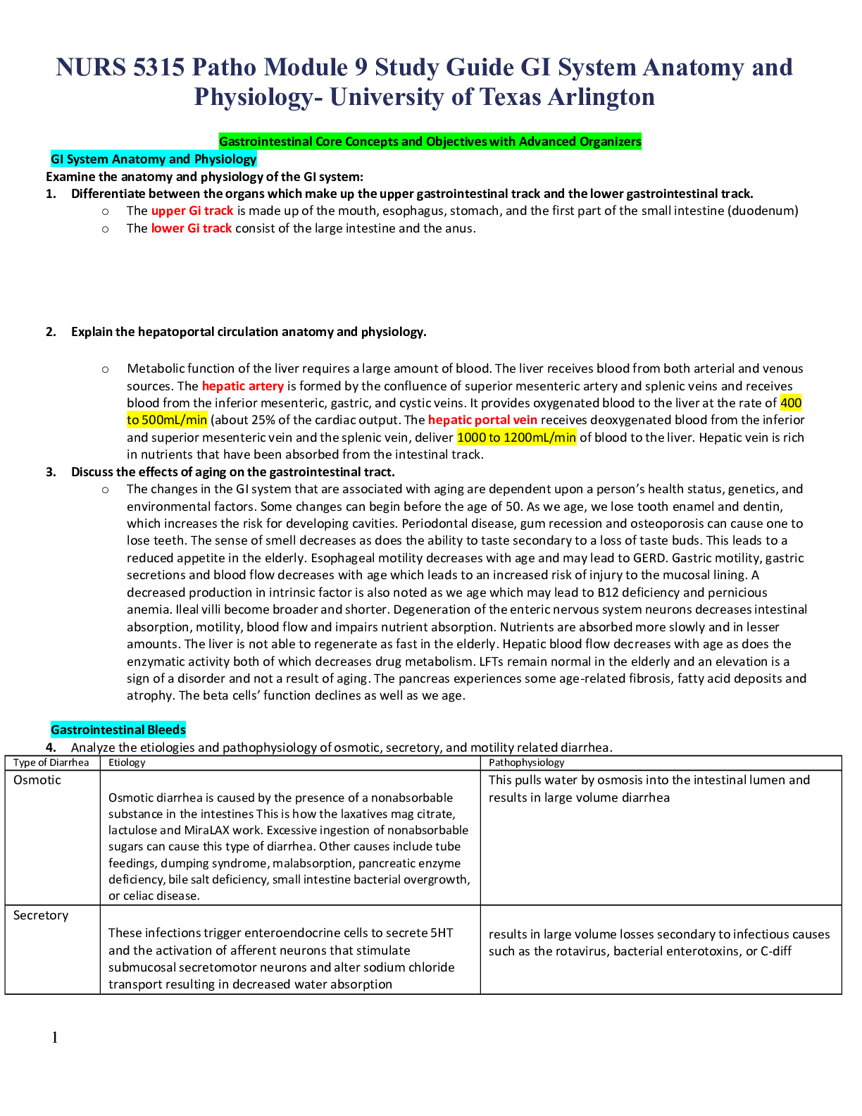 Preview image for NURS 5315 Patho Module 9 Study Guide GI System Anatomy and Physiology- University of Texas Arlington