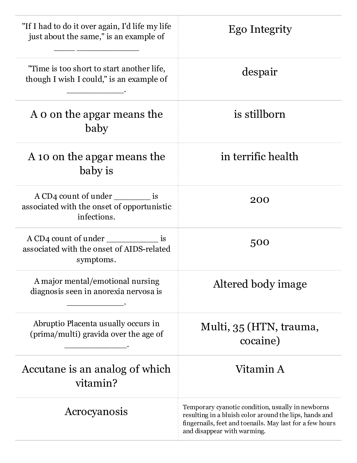 Preview image of NCLEX study - Mark Klimek Blue document