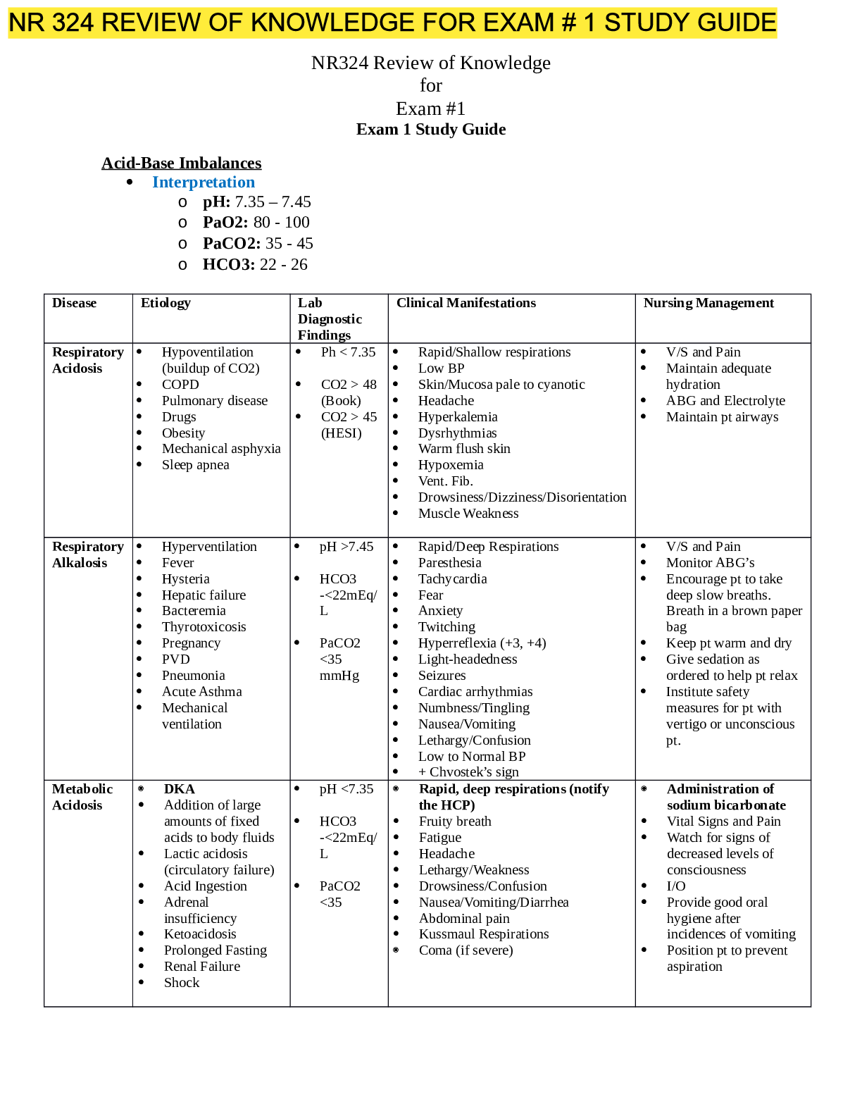 Preview image for NR 324 REVIEW OF KNOWLEDGE FOR EXAM # 1 STUDY GUIDE