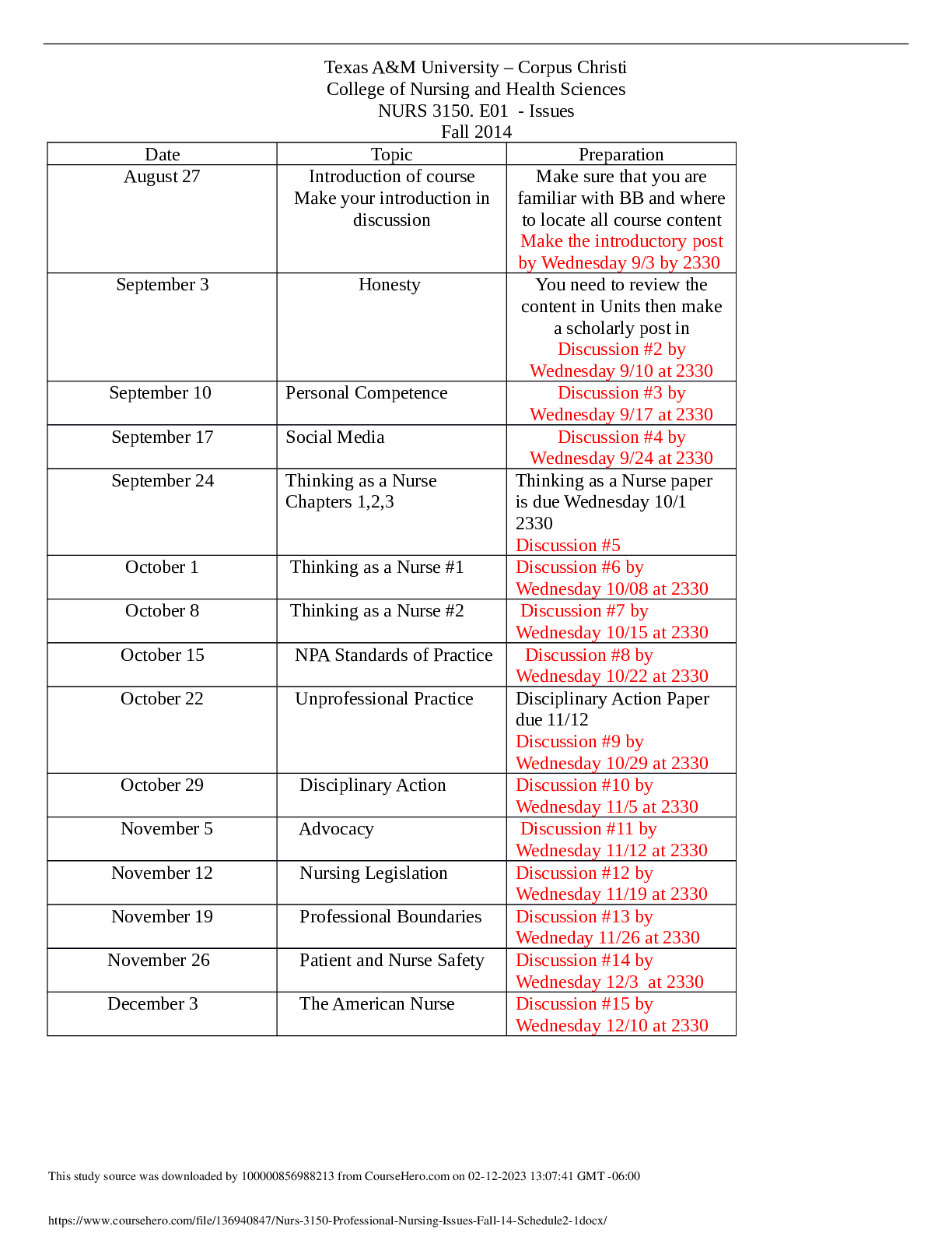 Preview image of Nurs_3150_Professional_Nursing_Issues__Fall_14__Schedule_2___1 document