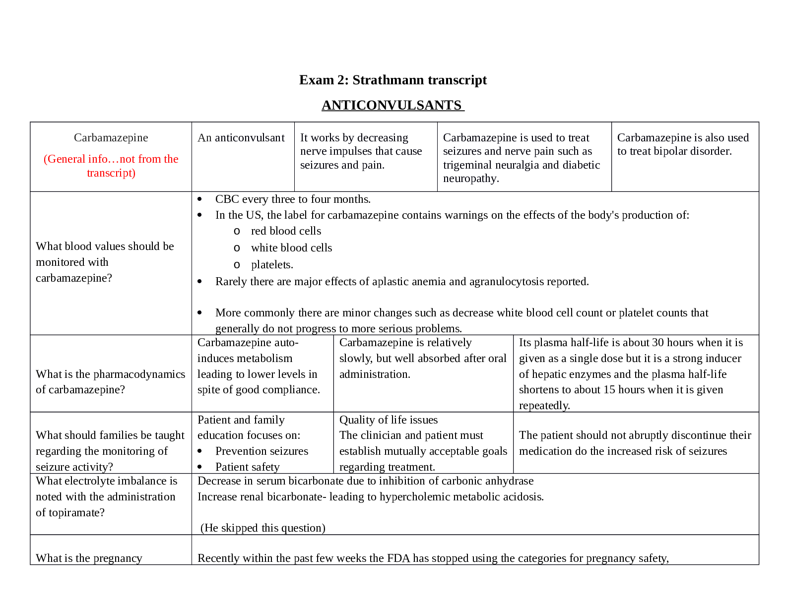 Preview image for NURS615