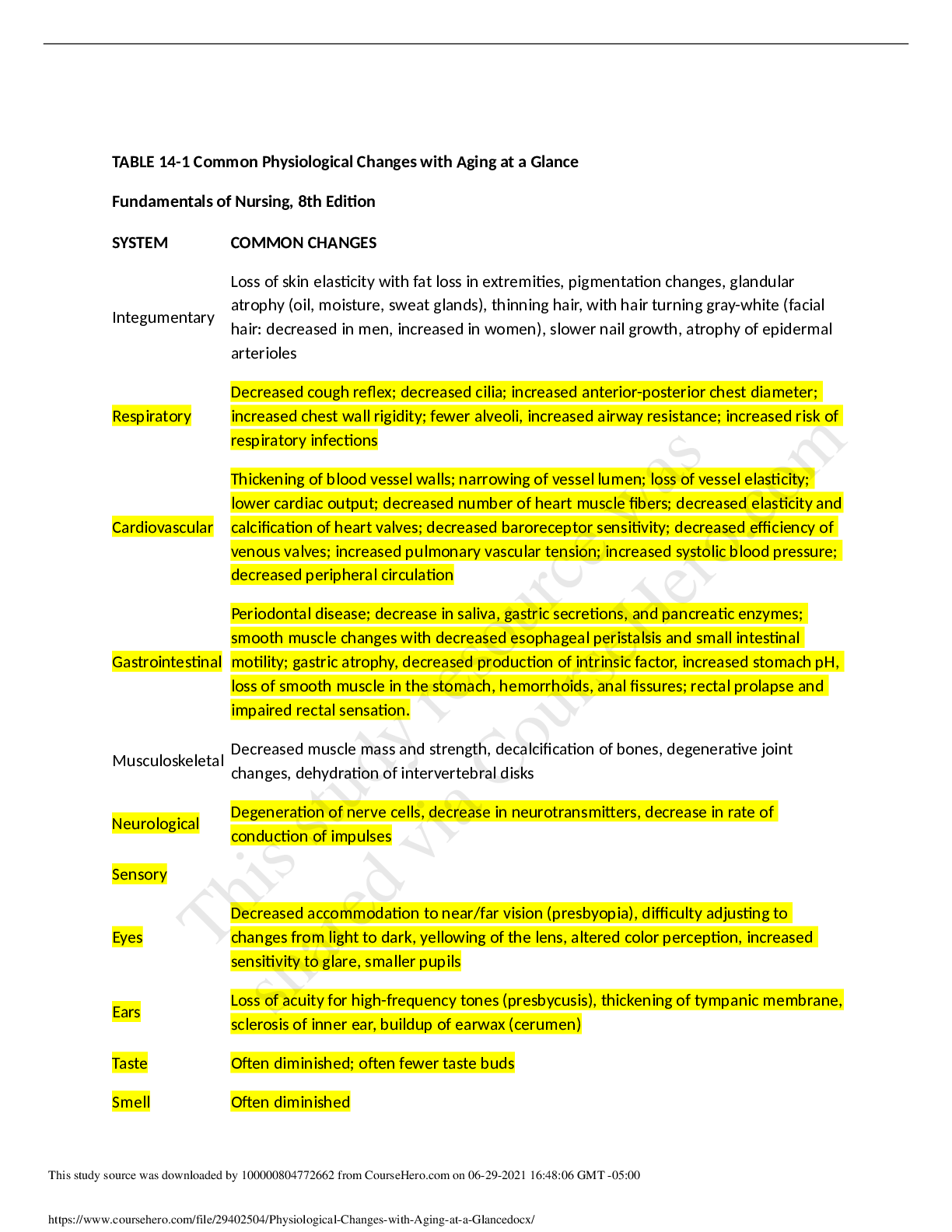 Preview image for Adelphi UniversityNUR 0302-481Physiological Changes with Aging at a Glance
