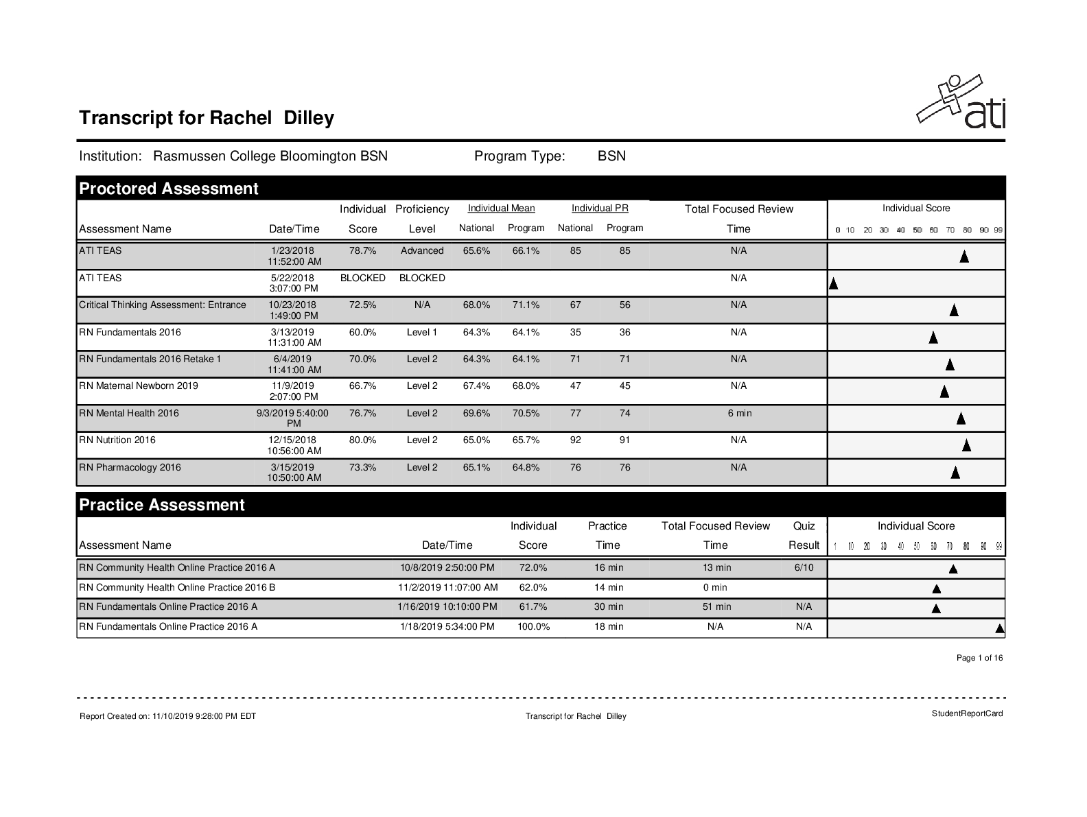 Preview image for Brittany LongVsim1(ela borations) NURSING NR301 (NURSING NR301)