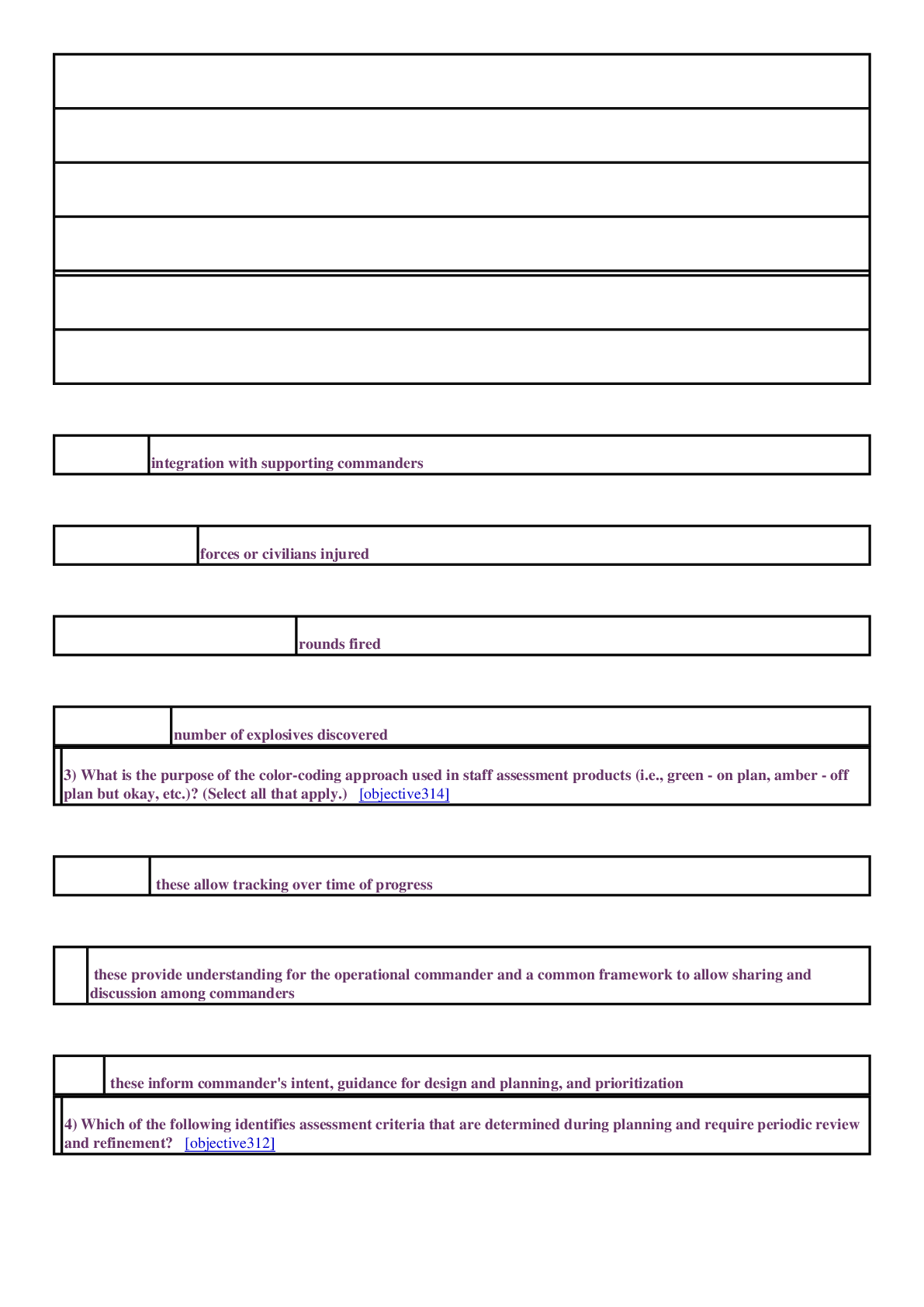 Preview image of SEJPME 1 Module 22 Test document