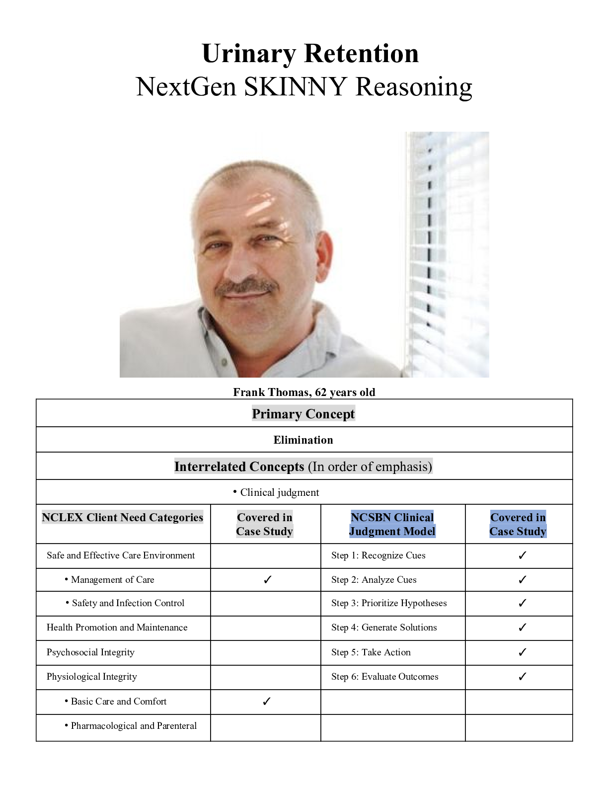 Preview image of STUDENT-NextGen_SKINNY_Reasoning-Urinary_Retention document