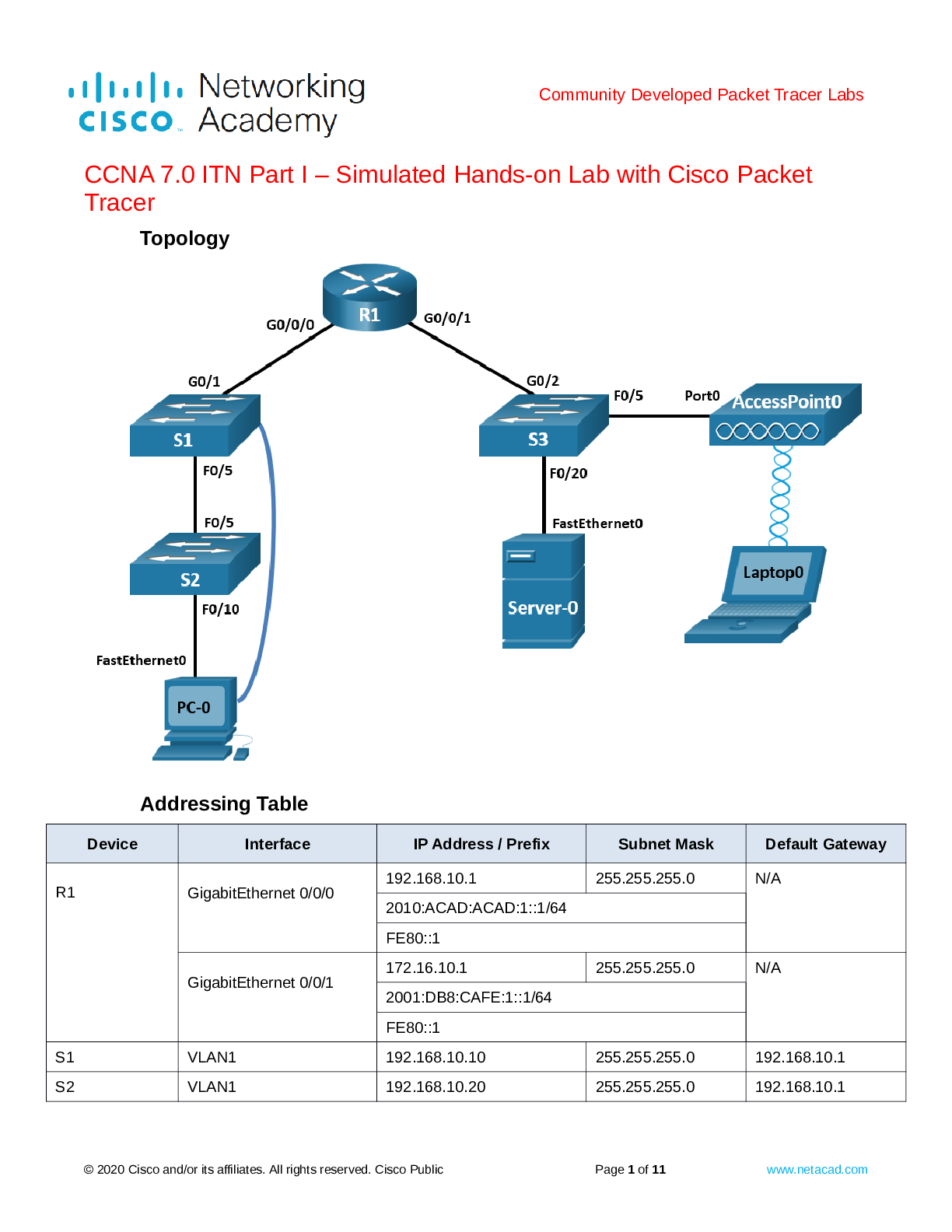 document-preview