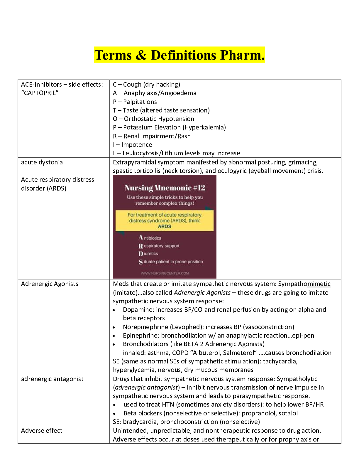 Preview image for Terms & Definitions Pharm.