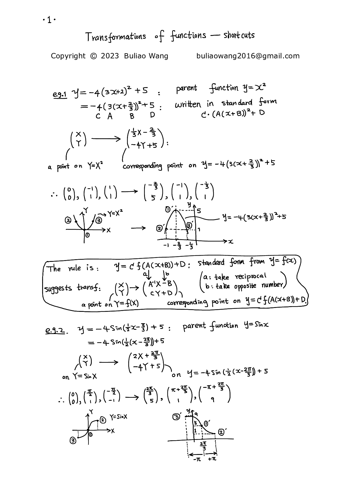 Transfer Function Shortcuts Math Transformations of functions -- shortcuts - Scholarfriends