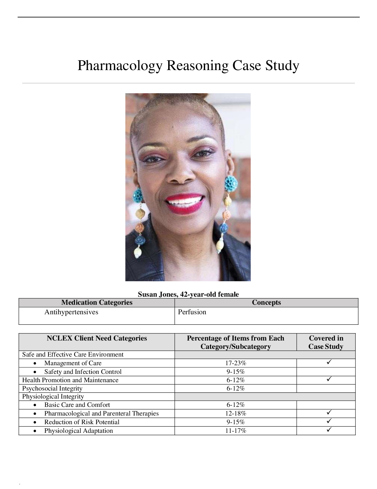 Preview of Pharmacology Reasoning Case Study: Susan Jones, 42-year-old female.