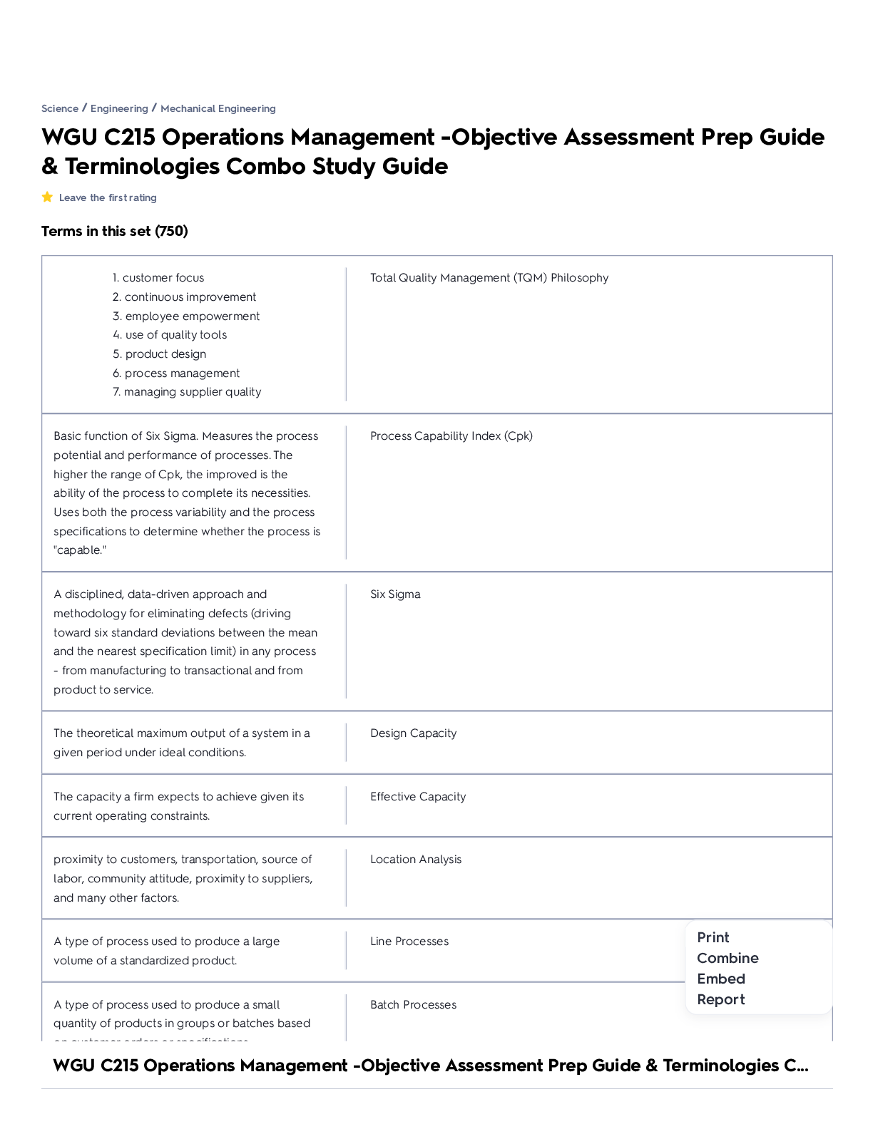 WGU C215 Operations Management -Objective Assessment Prep Guide & Te ...