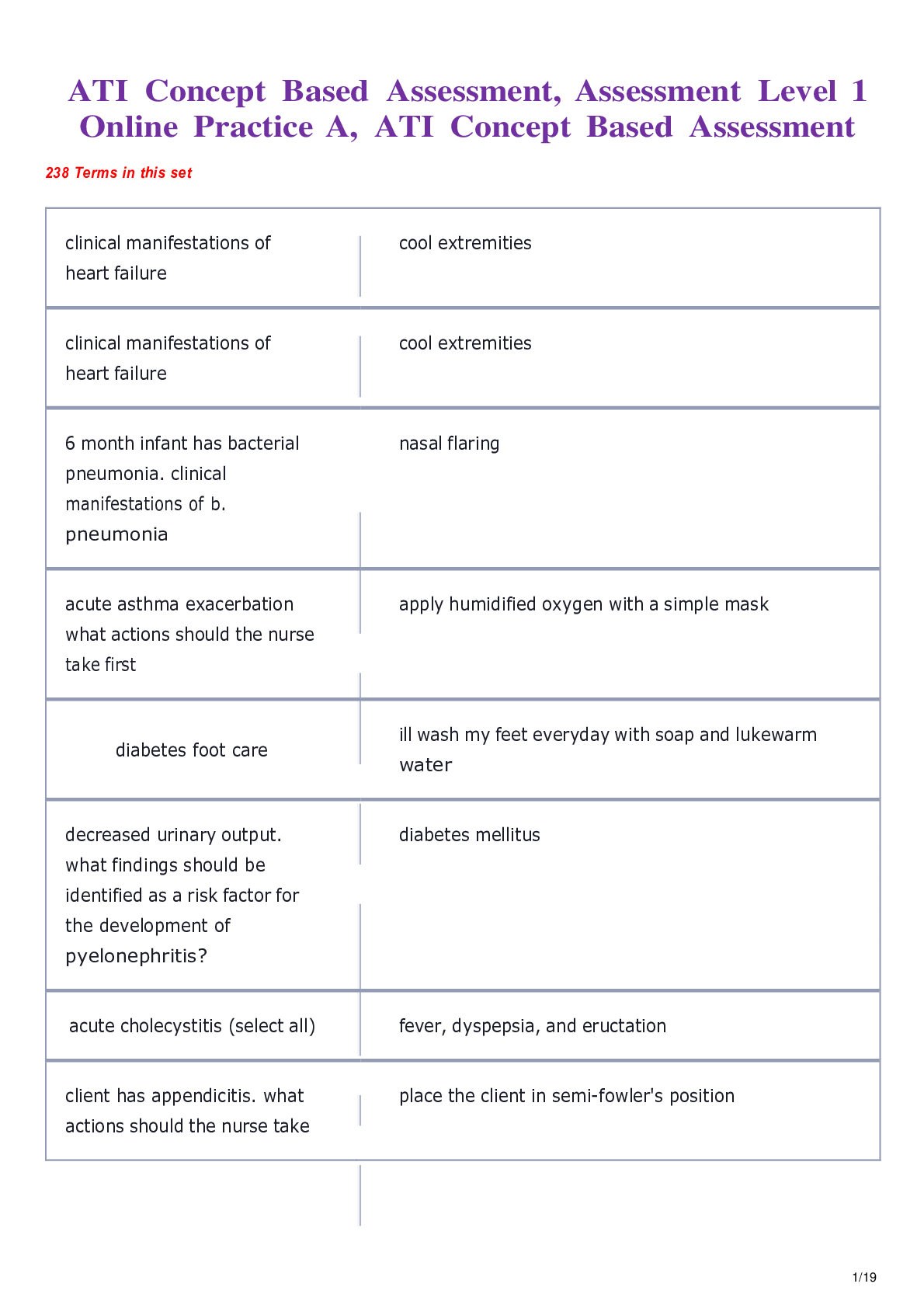 ATI Concept Based Assessment Level 1 | Contains 238 Questions and An ...