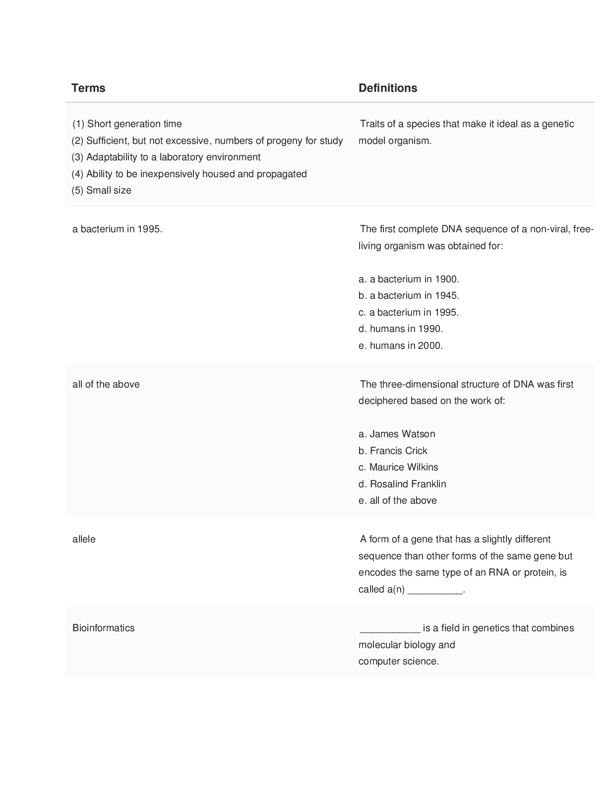 Preview image for Kaplan University HEALTH SCI sc435 Genetics 1&2.. Terms & Definitions Plus Questions and Answers.
