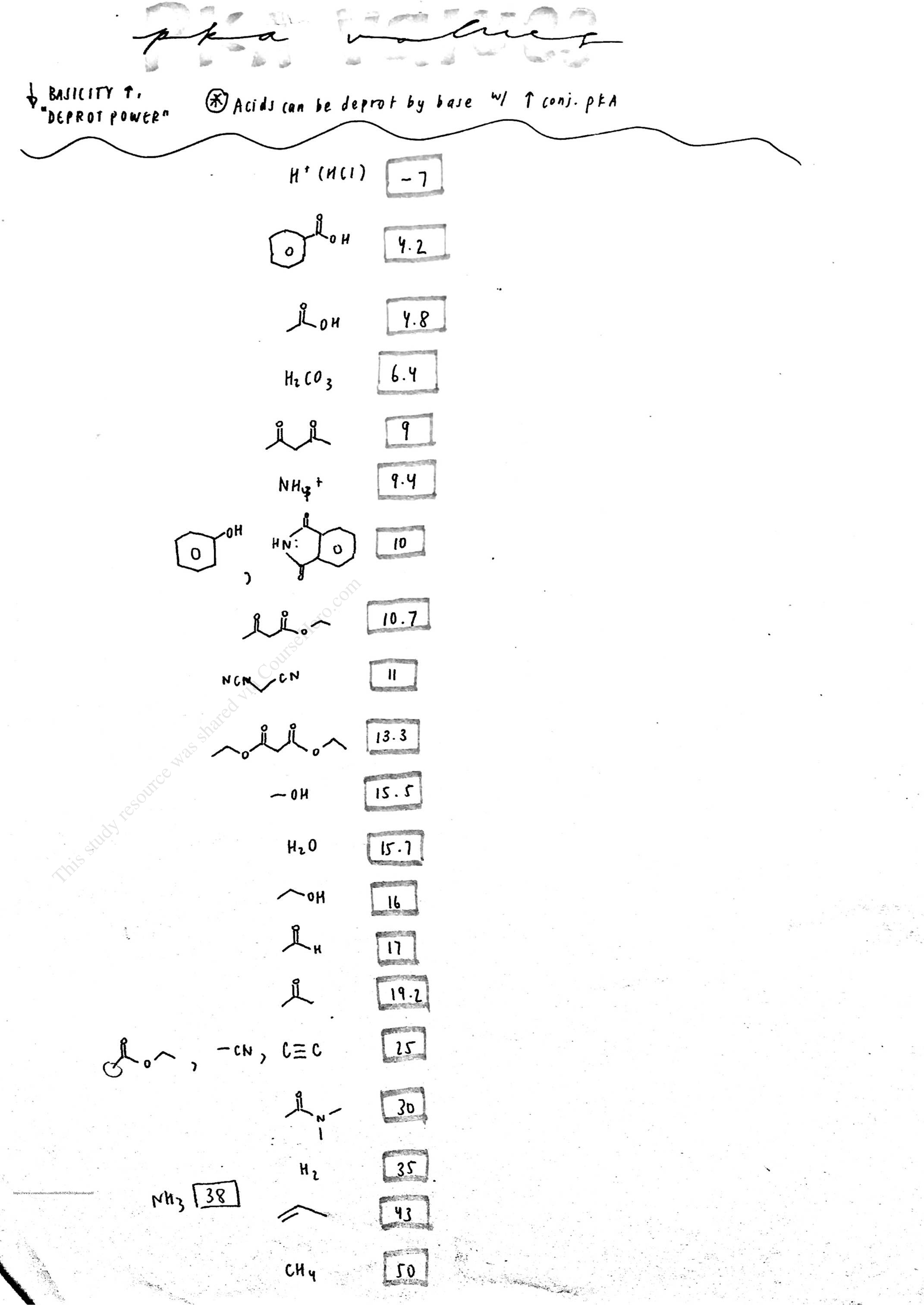 Preview image of pkavalues. document